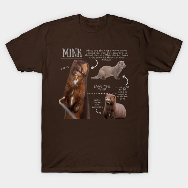 Animal Facts - Mink T-Shirt by Animal Facts and Trivias